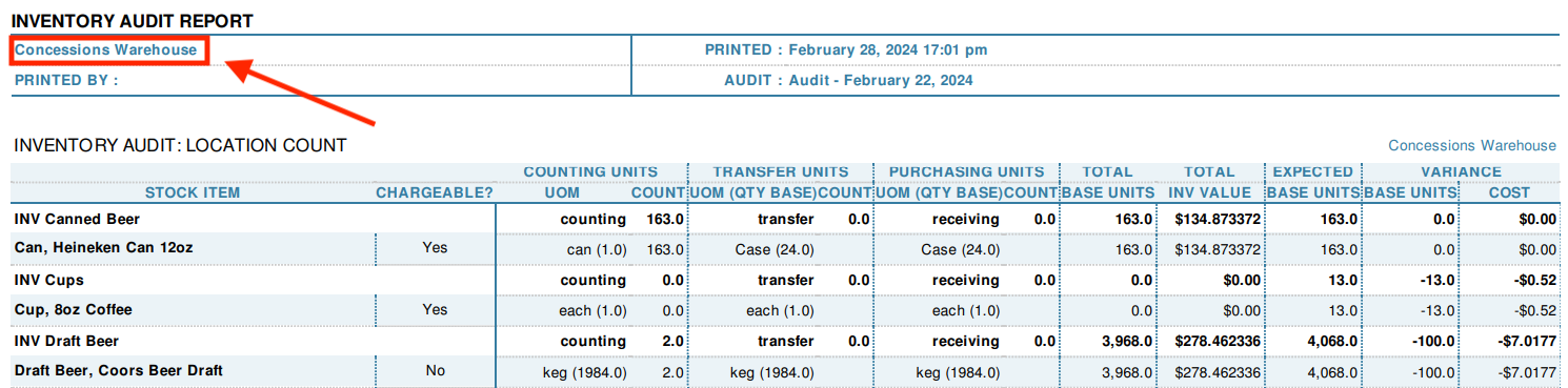 Inv Audit Location Count.png