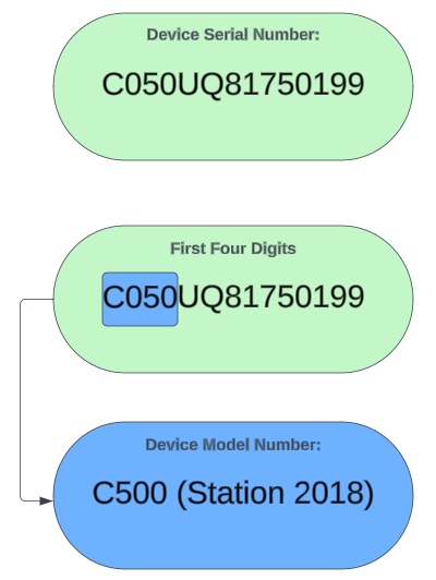 Station 2018.png
